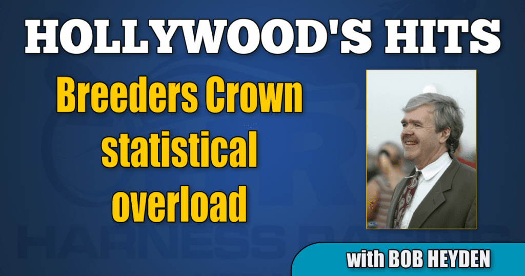 Breeders Crown statistical overload