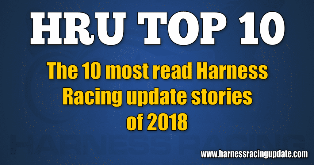 HRU’s most read stories of 2018