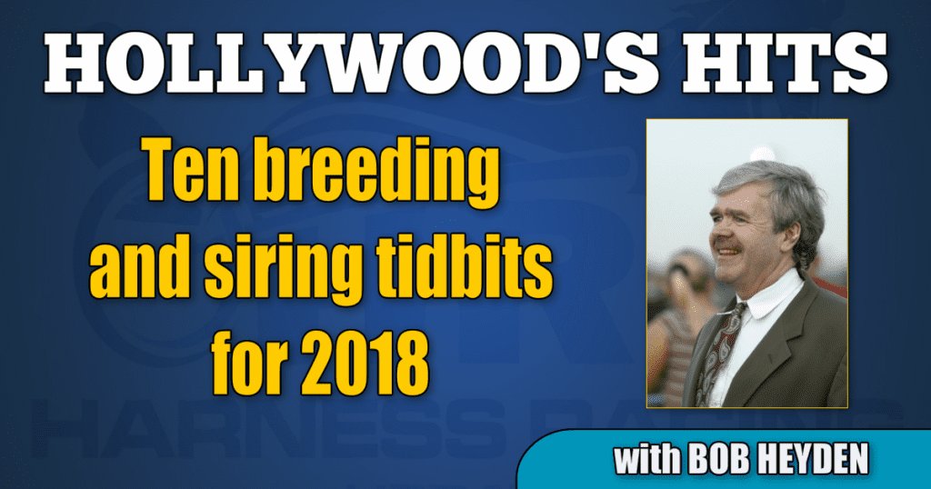 Ten breeding and siring tidbits for 2018