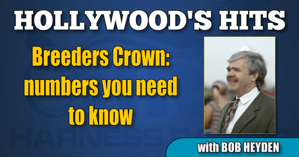Breeders Crown – numbers you need to know