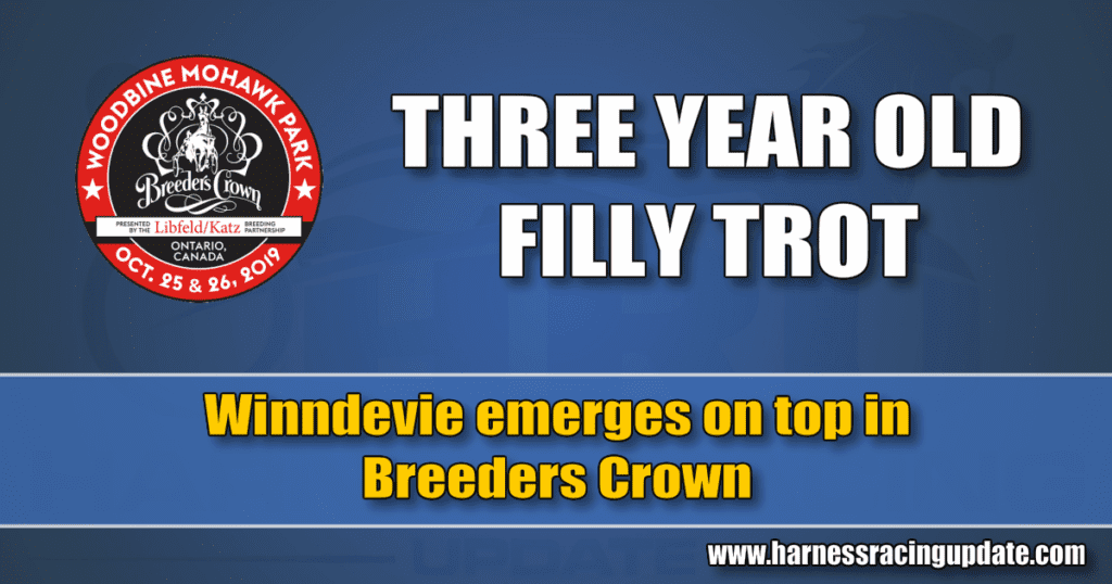 Winndevie emerges on top in Breeders Crown