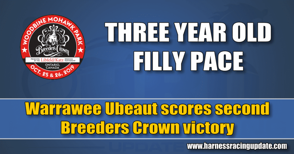 Warrawee Ubeaut scores second Breeders Crown victory