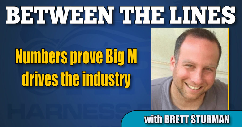Numbers prove Big M drives the industry