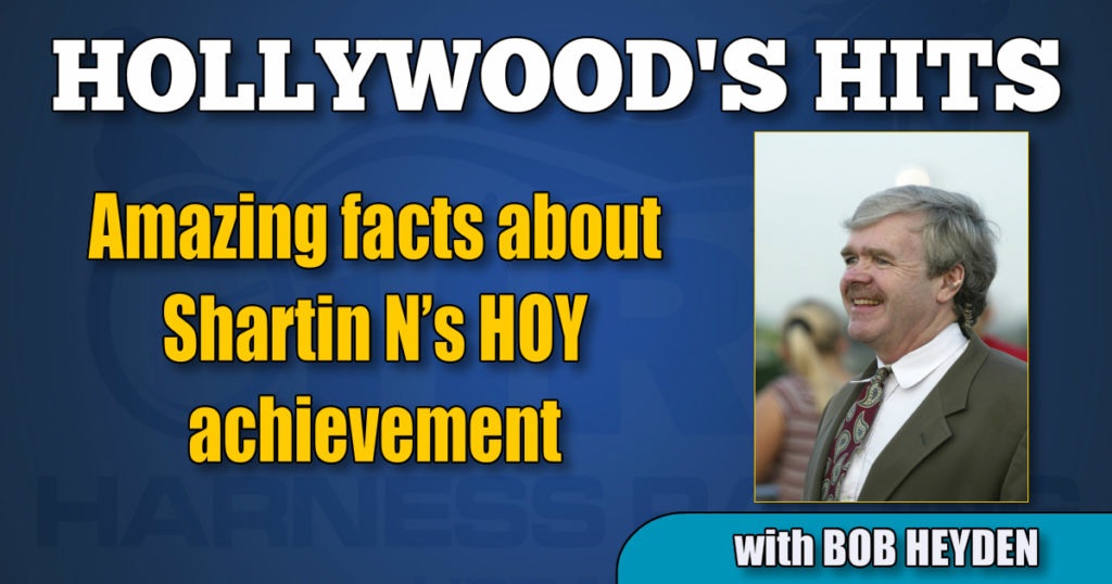 Amazing facts about Shartin N’s HOY achievement