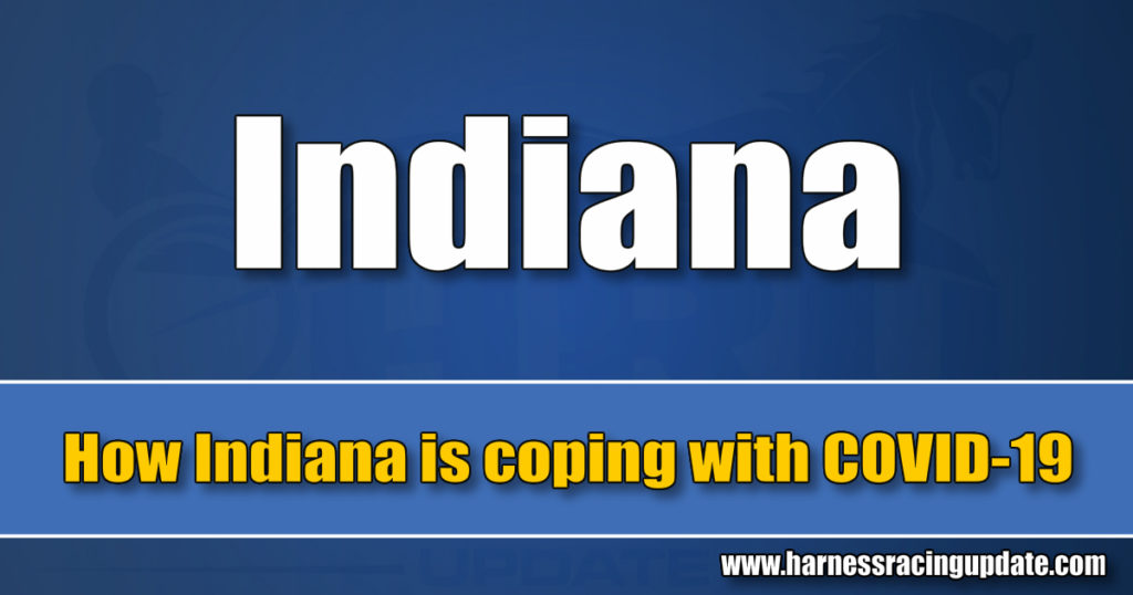 How Indiana is coping with COVID-19