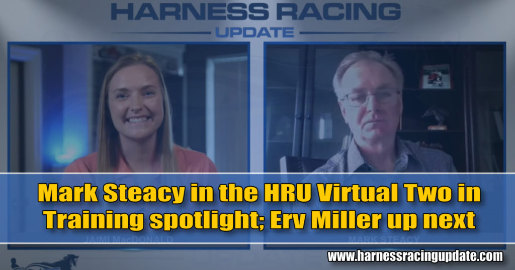 Mark Steacy in the HRU Virtual Two in Training spotlight; Erv Miller up next