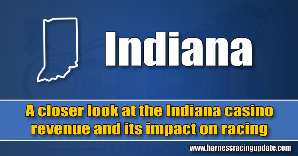 A closer look at the Indiana casino revenue and its impact on racing
