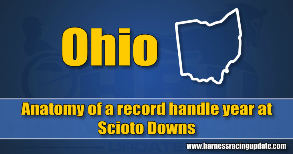 Anatomy of a record handle year at Scioto Downs