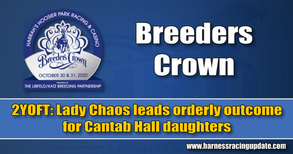 Lady Chaos leads orderly outcome for Cantab Hall daughters