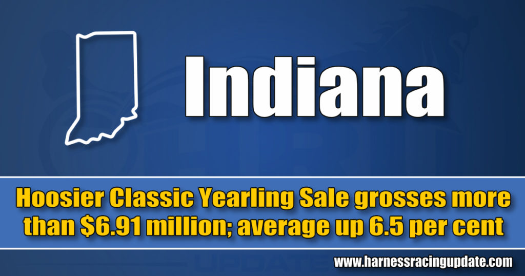 Hoosier Classic Yearling Sale grosses more than $6.91 million; average up 6.5 per cent