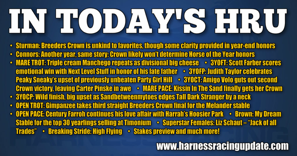Murray Brown’s Dream Stable for the top 30 yearlings selling at Timonium Murray Brown’s Dream Stable for the top 30 yearlings selling at Timonium