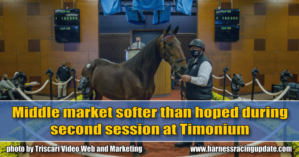 Middle market softer than hoped during second session at Timonium