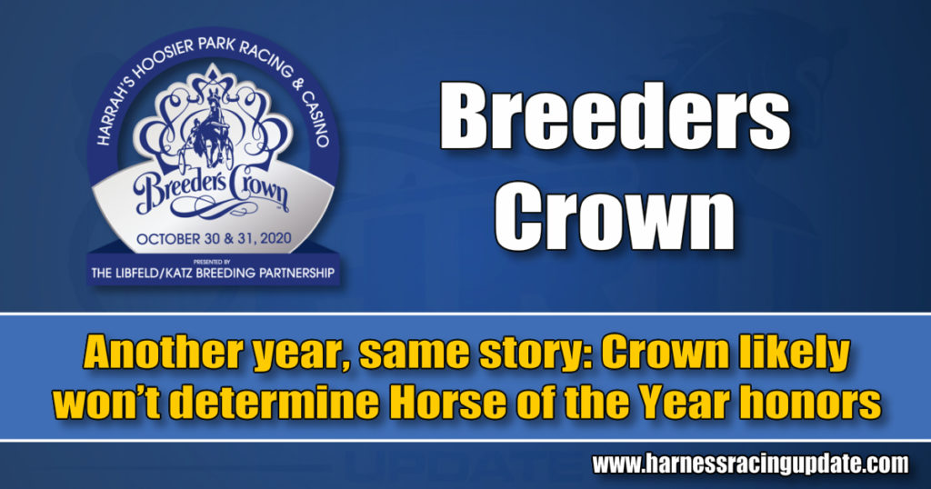 Another year, same story: Crown likely won’t determine Horse of the Year honors
