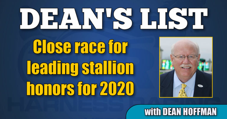 Close race for leading stallion honors for 2020