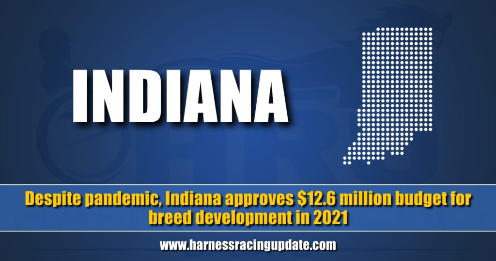 Despite pandemic, Indiana approves $12.6 million budget for breed development in 2021