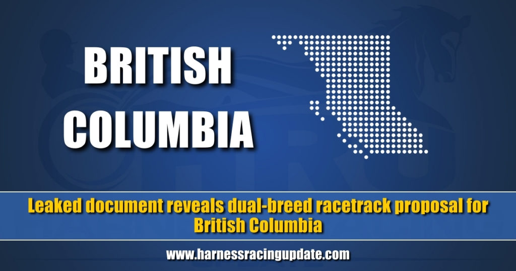 Leaked document reveals dual-breed racetrack proposal for British Columbia