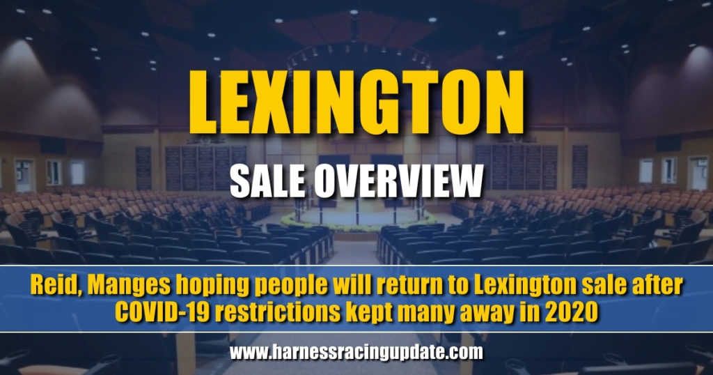 Reid, Manges hoping people will return to Lexington sale after COVID-19 restrictions kept many away in 2020