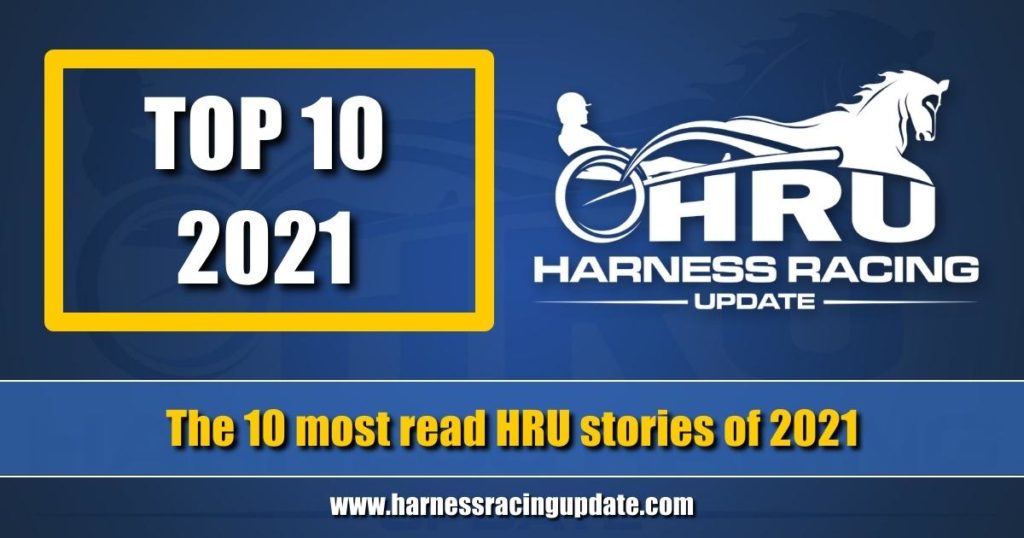 The 10 most read HRU stories of 2021