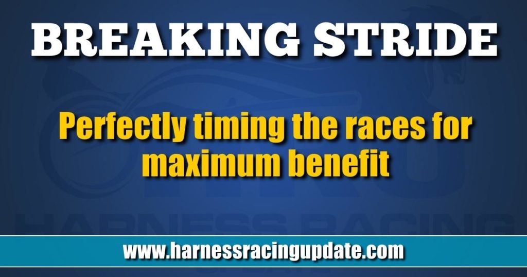 Perfectly timing the races for maximum benefit