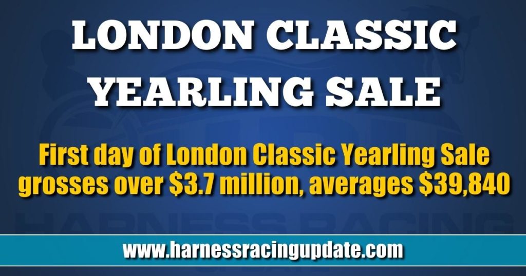 First day of London Classic Yearling Sale grosses over $3.7 million, averages $39,840